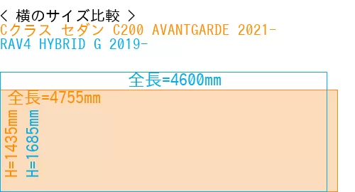 #Cクラス セダン C200 AVANTGARDE 2021- + RAV4 HYBRID G 2019-